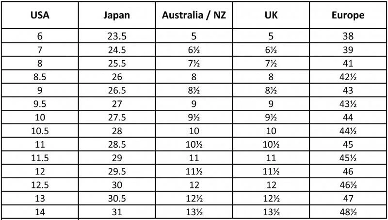 Heschung CROCUS | Leather Derby Shoe | Black - Image 5